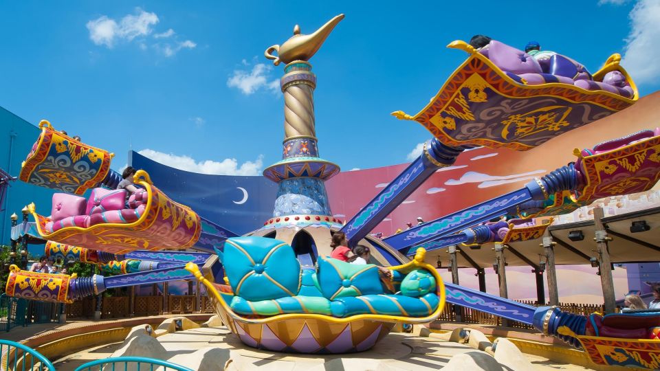 Disneyland Paris: One-Day Admission Ticket With Transport - Free Cancellation Policy