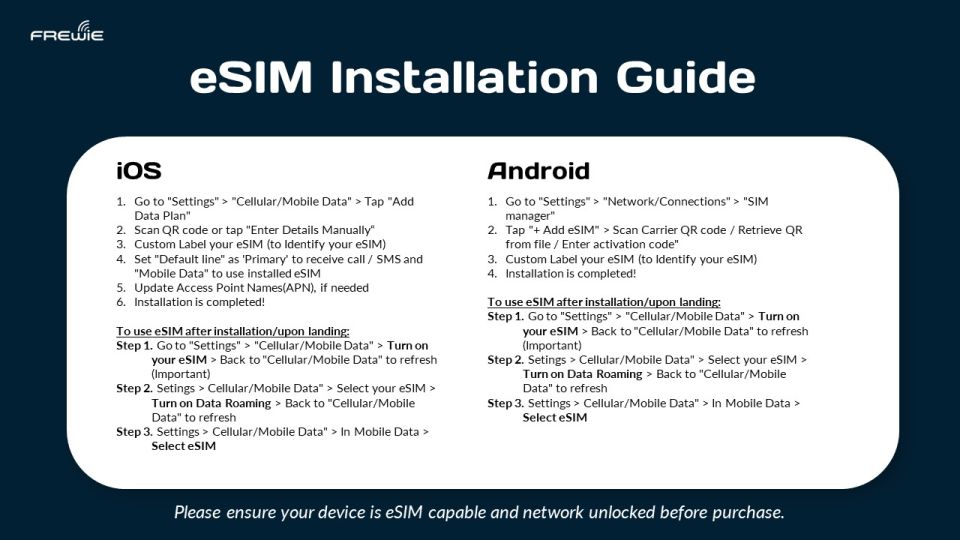 Europe Data Esim: 0.5gb/Daily to 20GB-30 Days - Service Overview