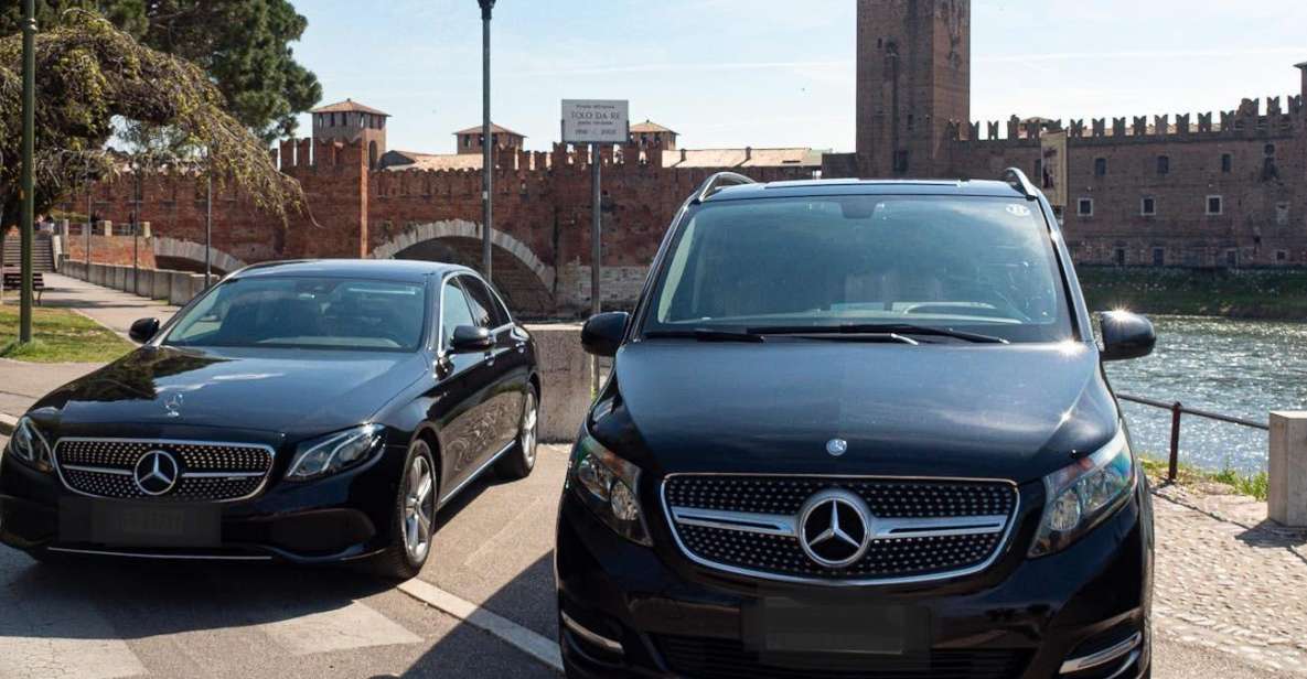 Grindelwald: Private Transfer To/From Malpensa Airport - Service Details