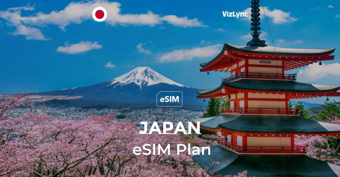 Japan Super Travel Esim High Speed Mobile Data Plans - Activation and Compatibility