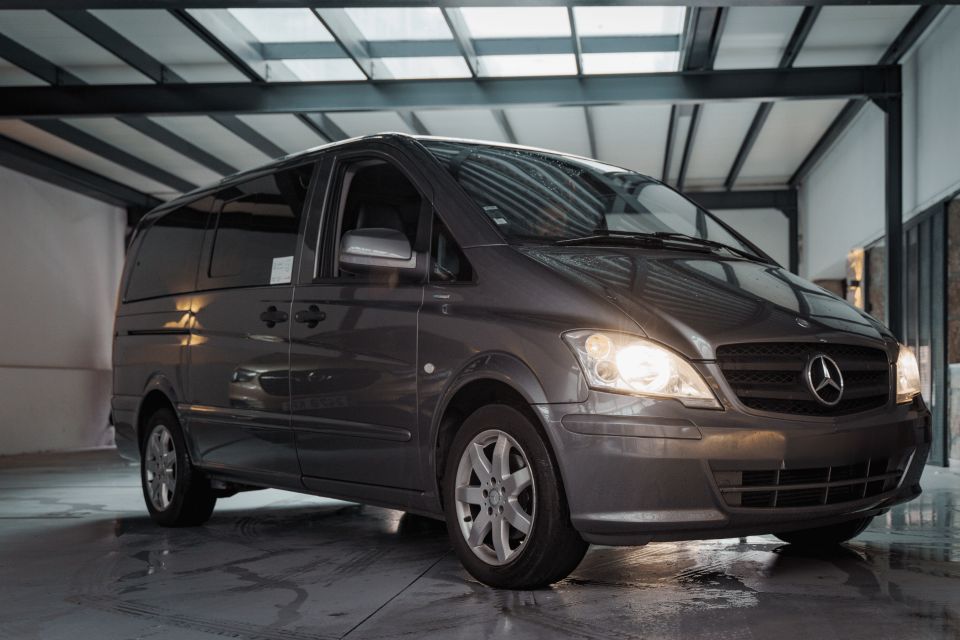 Exclusive Private Transfer Porto - Lisbon - Booking Process