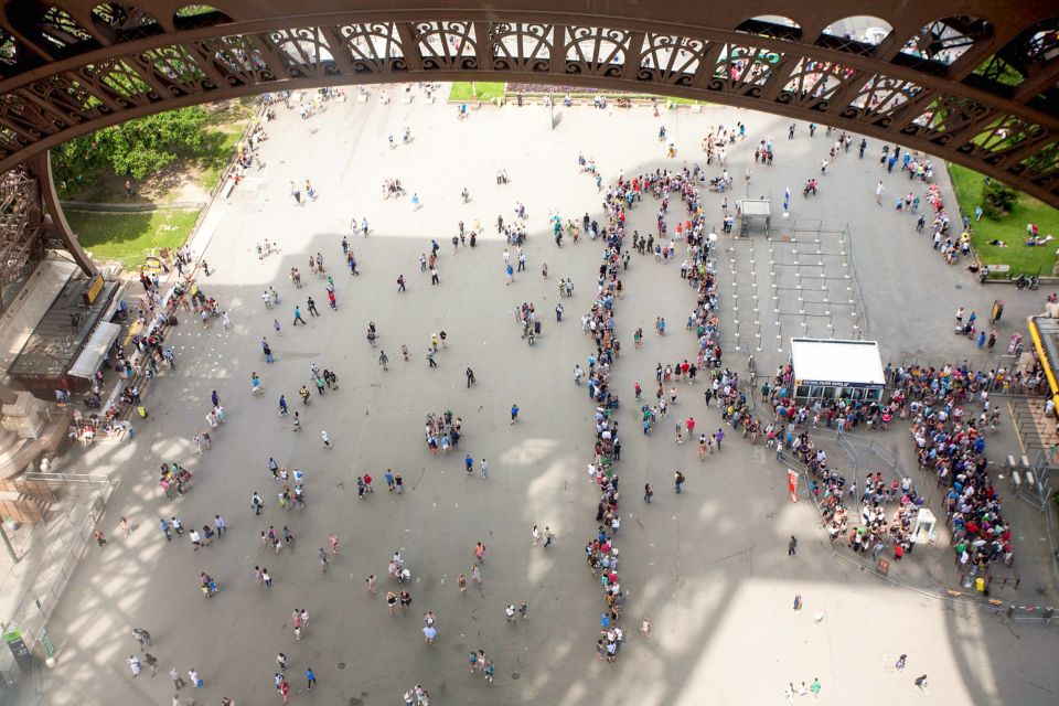 Paris: Eiffel Tower Summit or Second Floor Access - Access and Duration Details