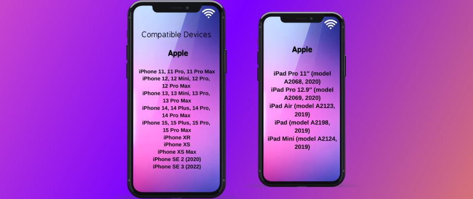 France Esim Unlimited Data - Phone Requirements and Compatibility