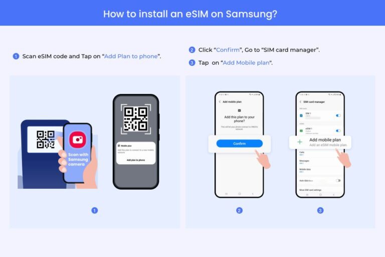 Amsterdam: Netherlands/ Europe Esim Roaming Mobile Data Plan