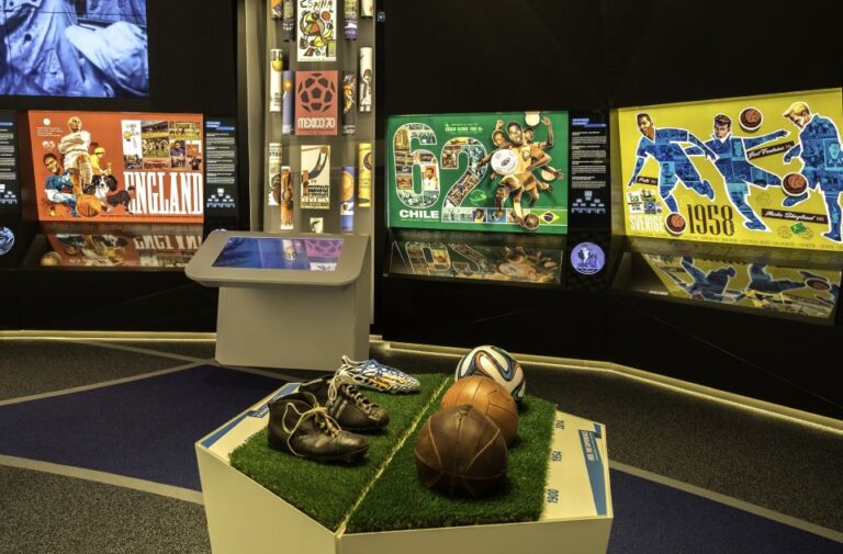 FIFA Museum: Guided Highlights Tour in German