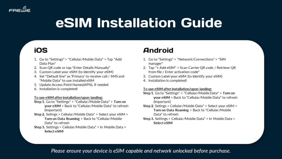 USA: Esim Data Plans With 1GB to 20GB Options - Coverage and Network Options