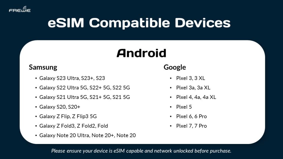 USA: Esim Data Plans With 1GB to 20GB Options - Plan Options and Coverage Details