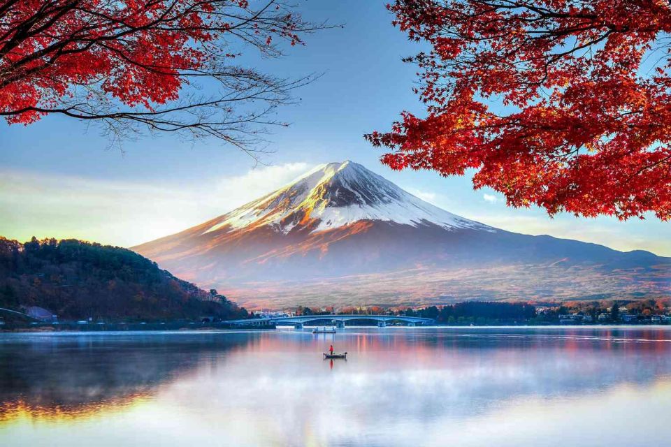 Tokyo: Mt Fuji Day Tour With Kawaguchiko Lake Visit - Activity Duration