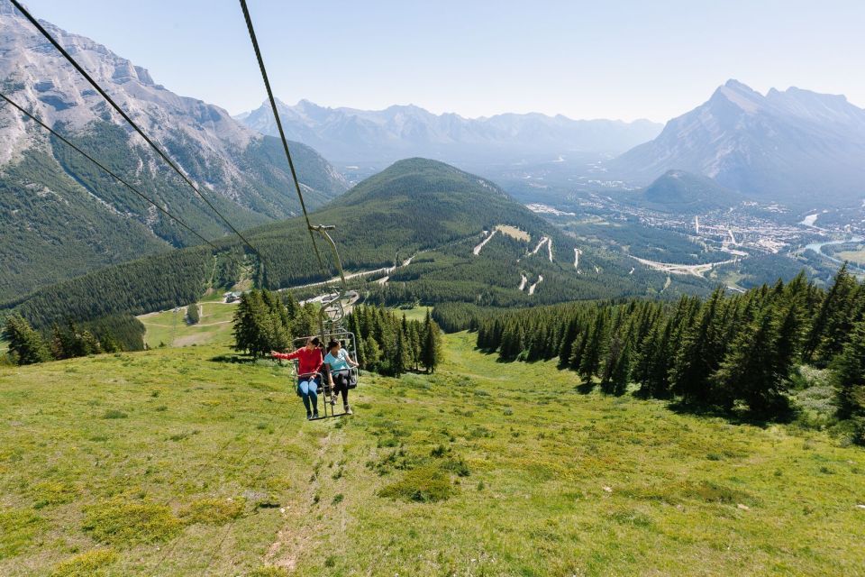 Banff: Mount Norquay 2.5 or 4-Hour Guided Via Ferrata Climb - Inclusions