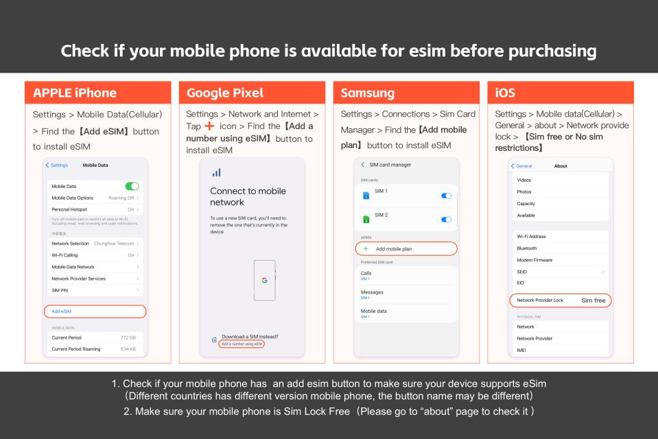 Greece: Europe Esim Mobile Data Plan - Duration and Activation