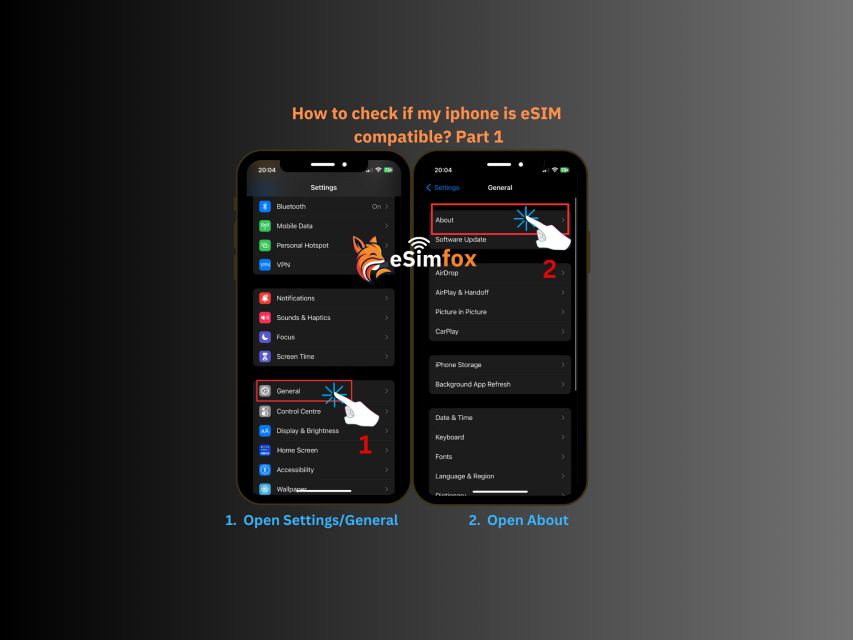 Sydney: Esim Internet Data Plan for Australia 4g/5g - Choosing the Right Data Package