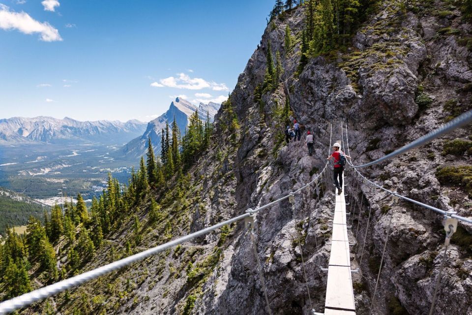 Banff: Mount Norquay 2.5 or 4-Hour Guided Via Ferrata Climb - Directions