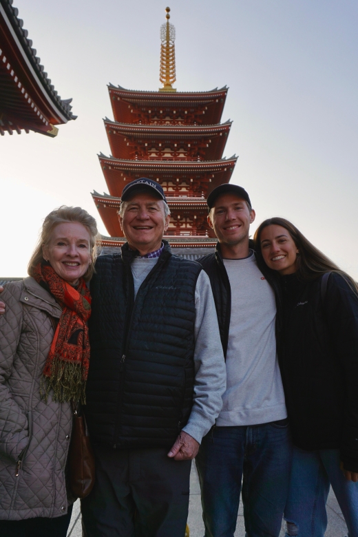 Tokyo: Asakusa Temple Historical Guided Walking Tour - Shrine Visit and Historical Journey