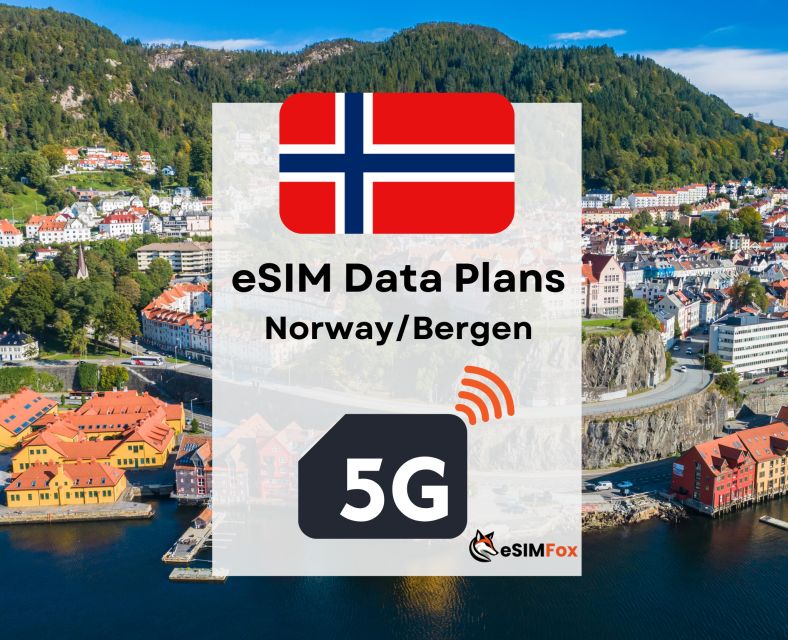 Bergen: Esim Internet Data Plan for Norway High-Speed 4g/5g - Refund and Cancellation Policy