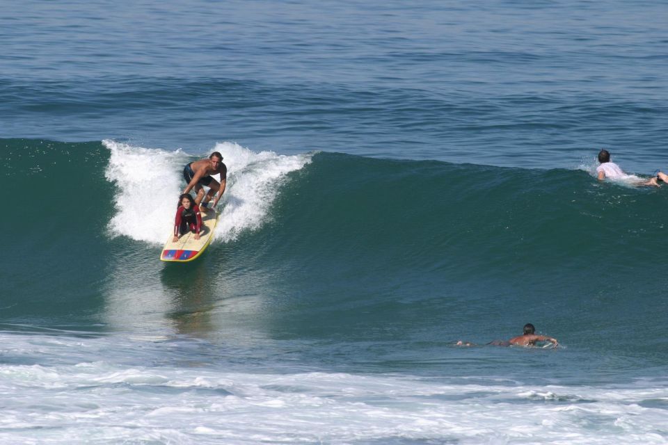 Biarritz: Surf Lessons on the Basque Coast. - Planning Your Surfing Adventure