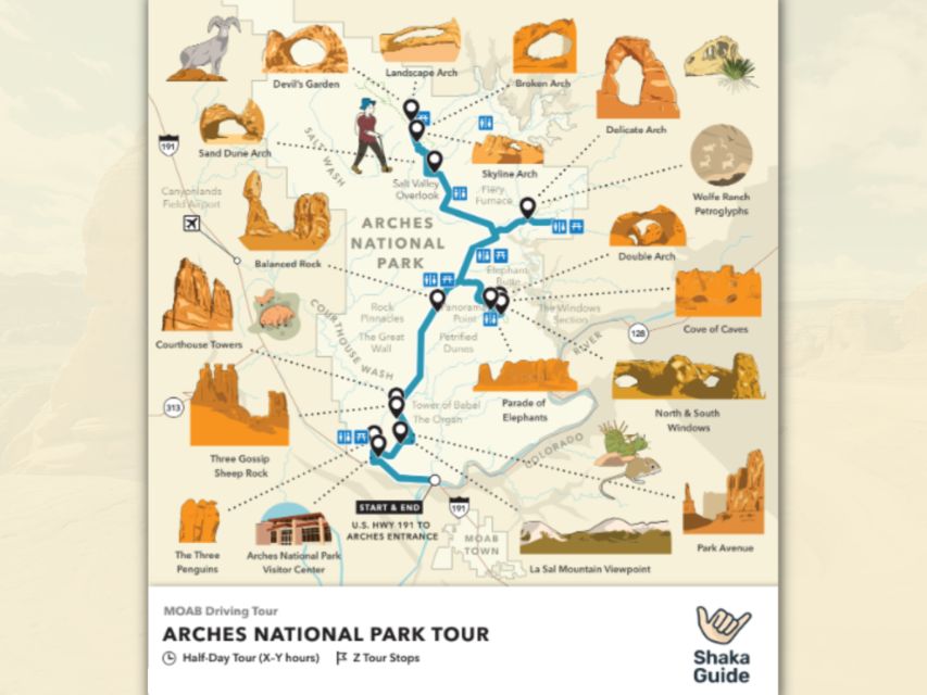 Arches National Park: Driving Tour With Audio Guide - Key Points