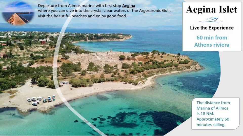 Saronic Gulf, Aigina, Agistri, Epidaurus. - Key Points