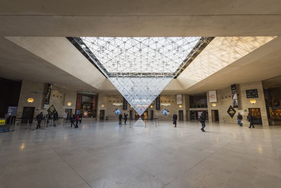 Paris: Skip-the-Line Louvre Museum Masterpieces Guided Tour - Key Points