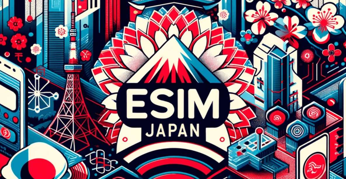 Japan E-Sim 20/30 GB - Pricing and Cancellation Policy