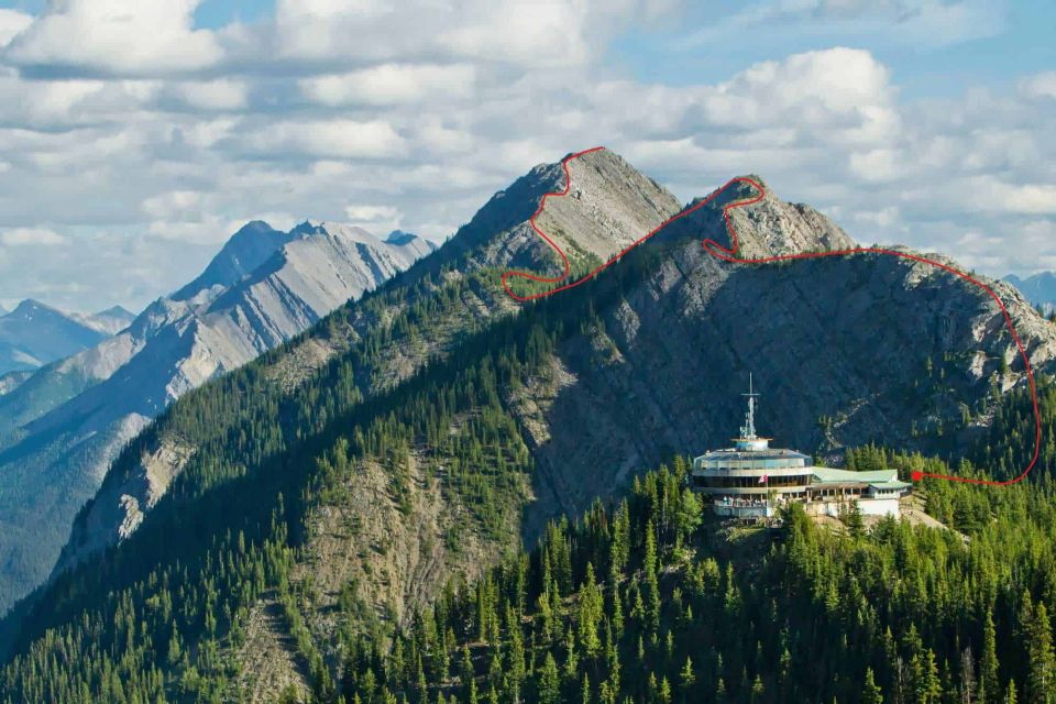 Banff: Sulphur Mountain Highline Guided Hike - Group Size and Experience