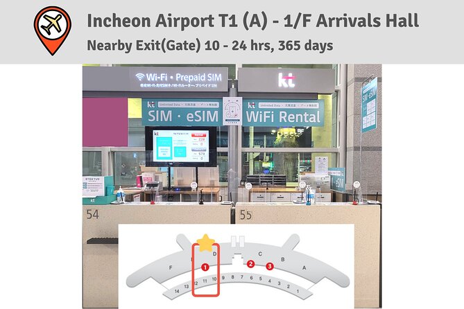 Korea Portable Wifi With Unlimited Data Pick up at Korea Airports - Korea Portable Wifi Benefits