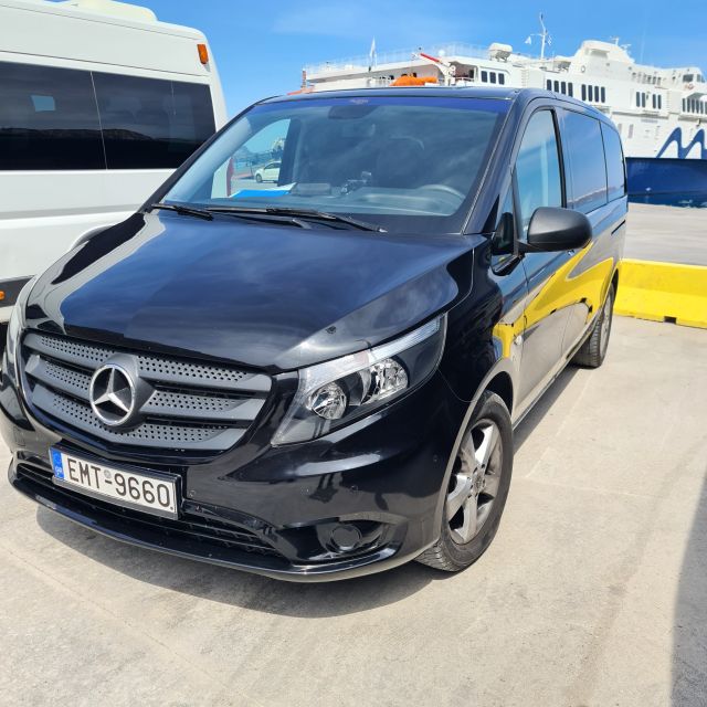 From Santorini Athinios Port: Private Transfer To/From Fira - Booking Information