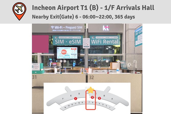 Korea Portable Wifi With Unlimited Data Pick up at Korea Airports - Unlimited Data Experience Details