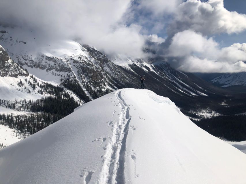 Backcountry Skiing: March Radness - Packing List