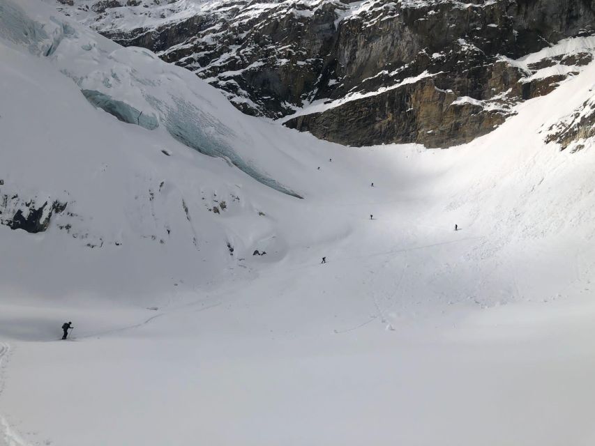 Backcountry Skiing: March Radness - Key Points